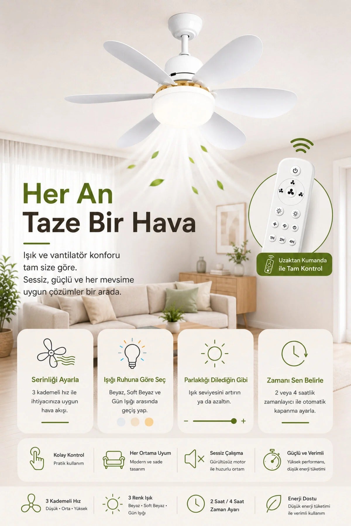 Kumandalı Tavan vantilatörü