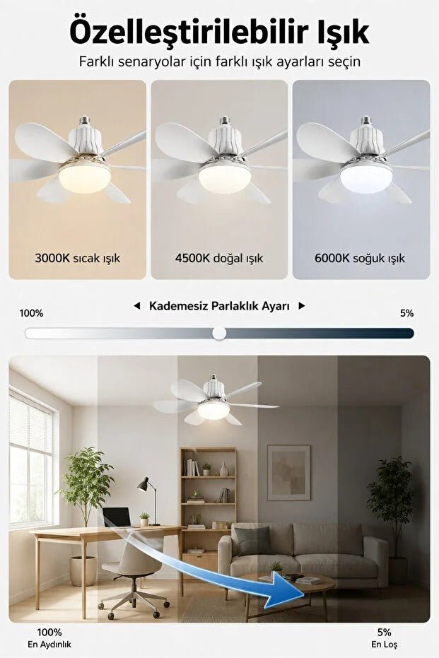 Kumandalı Tavan vantilatörü