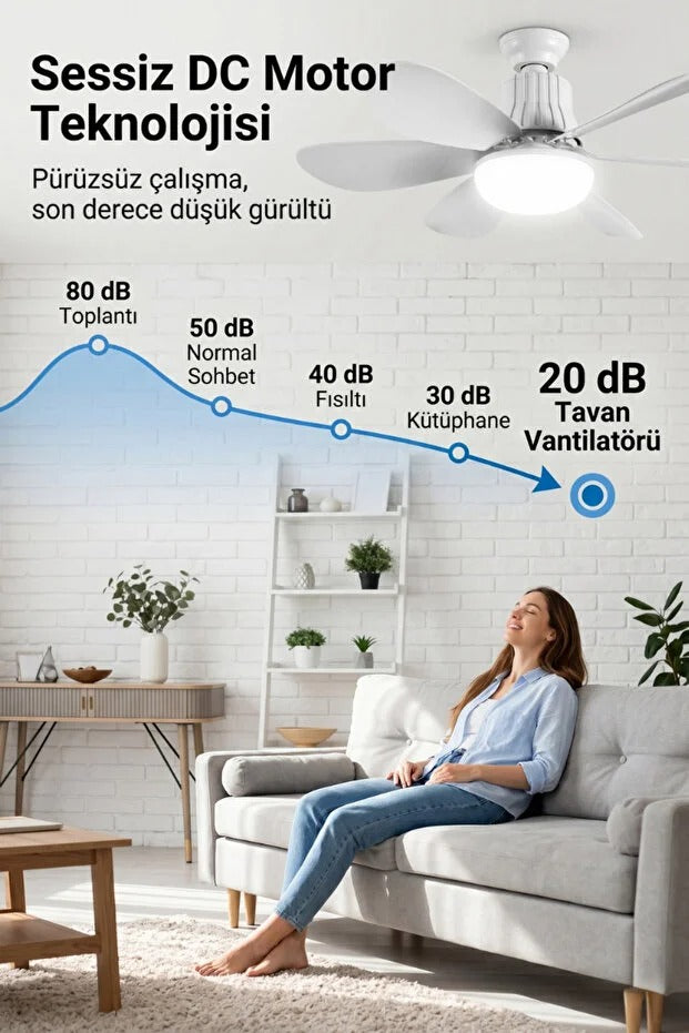 Kumandalı Tavan vantilatörü